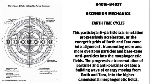 ASCENSION MECHANICS EARTH TIME CYCLES This particle/anti-particle transmutation progressively ac