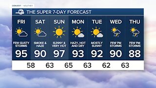 Thursday, Aug. 5, 2021 evening forecast