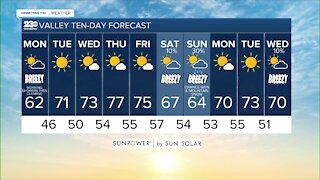 23ABC Weather for Monday, October 18, 2021