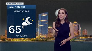 Temps drop for breezy Thursday night after sunny day