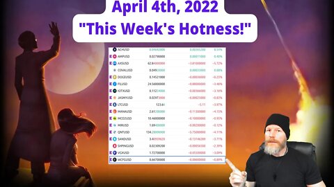 My Favorite Altcoins this Week!