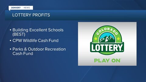 Colorado Lottery funding change