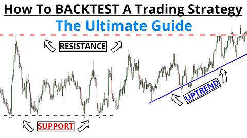 After A Decade Of Trading.. I Learned This 3-Step Process That Can Make Nearly Anyone Profitable!