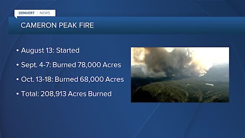 Today marks 1 year since Cameron Peak Fire started