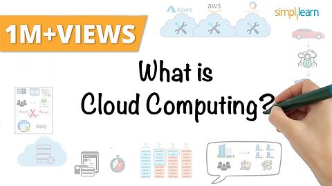 Cloud Computing Explained 6 Minutes _ What Is Cloud Computing? How Cloud Computing Works?