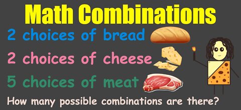 Introduction to Combinations (Mathematics)