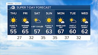 Thursday, Nov. 25, 2021 midday forecast