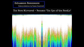 Schumann Resonance WHITEOUT WAVE
