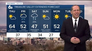 Scott Dorval's Idaho News 6 Forecast - Wednesday 3/2/22