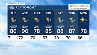 Hot and humid Monday with a slight chance of showers