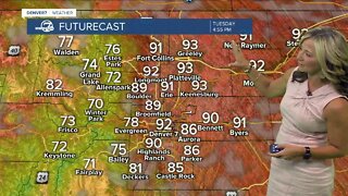 Denver looking at a long streak of 90-degree heat