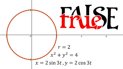 Parametric Equations and Polar Coordinates: True-False Quiz and Solutions