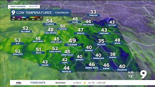 Cooler, unsettled weather returns next week