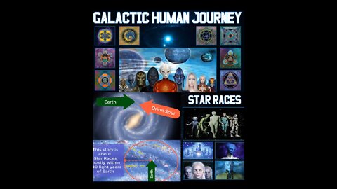 5D AWAKENING｜GALATIC HUMAN JOURNEY