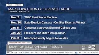 Final report of Maricopa County election audit to be delivered Friday