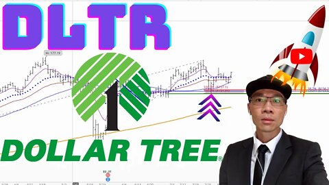 Dollar Tree Stock Technical Analysis | $DLTR Price Predictions