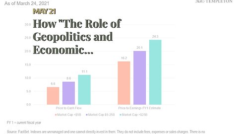 How "The Role of Geopolitics and Economic Conditions on the Price of Gold" can Save You Time, S...