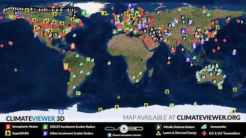 HAARP's History & Current Status