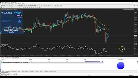 Best Forex Trading Indicator - Best Forex Trading Indicators For Forex