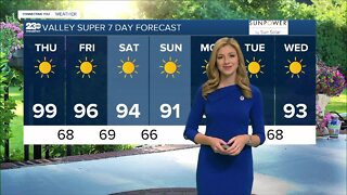 23ABC Weather for Thursday, June 30, 2022