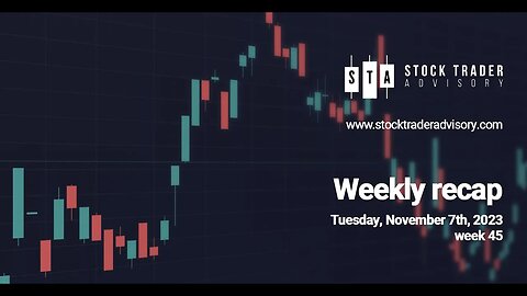 Stock Market Recap | November 7th, 2023