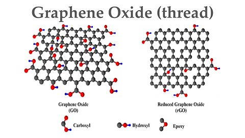 Graphene Oxide (thread)
