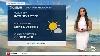 ABC 10News Weather with Meteorologist Angelica Campos