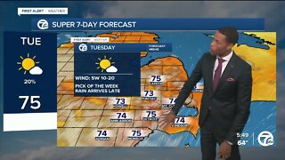 Rain and cooler temps on the way