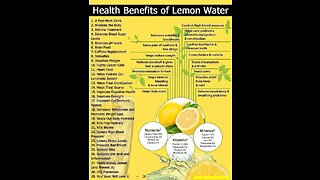 Health benefits of Lemon Water