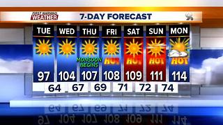 FORECAST: 115° possible this weekend