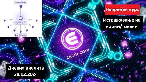 Истражување на Коини/Токени - Enjin Coin ENJ 28.02.2024