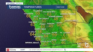 ABC 10News Pinpoint Weather with Vanessa Paz