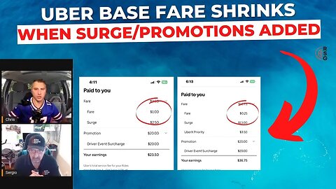 Base Fares Are Shrinking When Surge Or Promotions Are Added