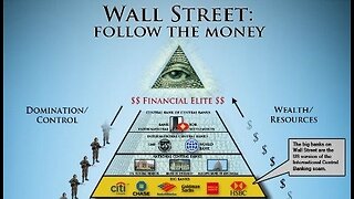 The Untold Secrets: Insider Revelations of the Financial Elite's Manipulations and Control