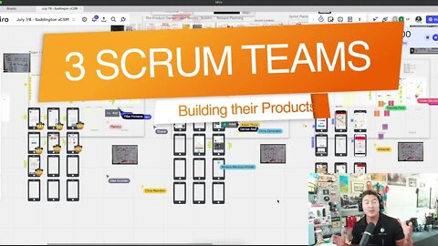 3 Teams Using Scrum to Build Their Products! - Certified ScrumMaster Course with Peter Saddington!