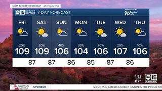 Storms possible Friday morning