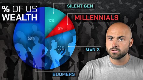 The Real Reason Why Millennials are the Poorest Generation