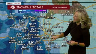 Denver weather: Big change, temps drop Thursday