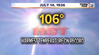 On This Day in 2012: Indianapolis sees highest June temperatures ever