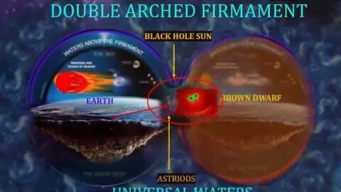 Twin Suns - Plasma apocalypse - Phoenix phenomenon