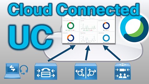 Cisco Cloud Connected UC Demo Intro