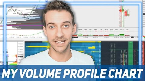 My Volume Profile Chart Layout