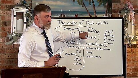 The Order of Paul's Epistles By Ray Presley