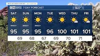 MOST ACCURATE FORECAST: Very warm and breezy Mother's Day weekend