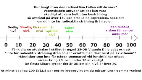 D-vitamin-test värt det? Solsystemsförändringar. Svenskhet stoppar Bill Gates. Lagråd räddar Finland