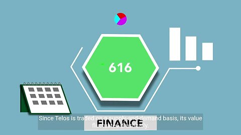 Telos Price Forecast FAQs