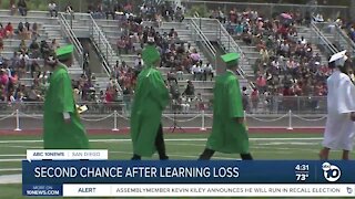 AB 104 - Second chance options after COVID learning loss