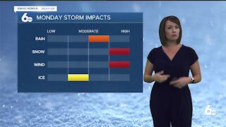 Rachel Garceau's Idaho News 6 forecast 1/4/21