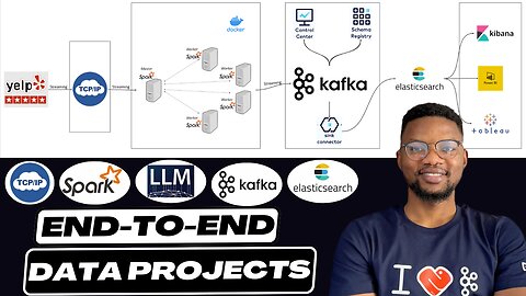 Realtime Socket Streaming | End to End Data Engineering Project