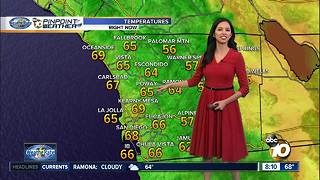 10News Pinpoint Weather with Melissa Mecija